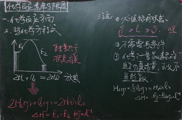 化学反应方向、速率与限度