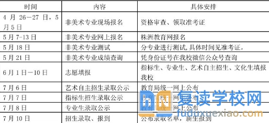 株洲市第三中学2025年招生简章