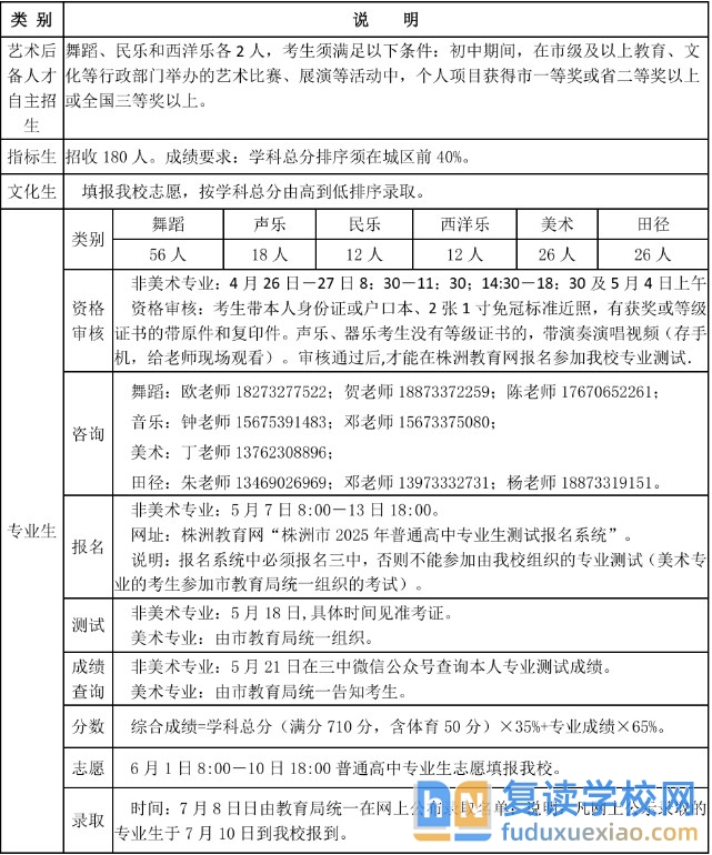 株洲市第三中学2025年招生简章