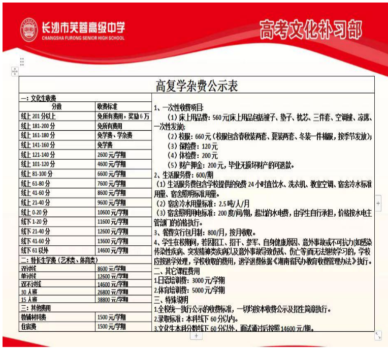 长沙芙蓉高级中学复读收费