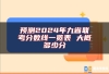 预测2024年九省联考分数线一览表 大概多少分