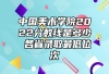 中国美术学院2022分数线是多少 各省录取最低位次
