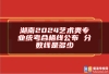 湖南2024艺术类专业统考合格线公布 分数线是多少