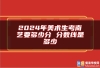 2024年美术生考南艺要多少分 分数线是多少