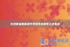 长沙市金阳高级中学招生办联系人及电话