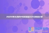 2024年长沙市中考成绩总分2分段统计表