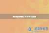 长沙云翼复读学校师资如何
