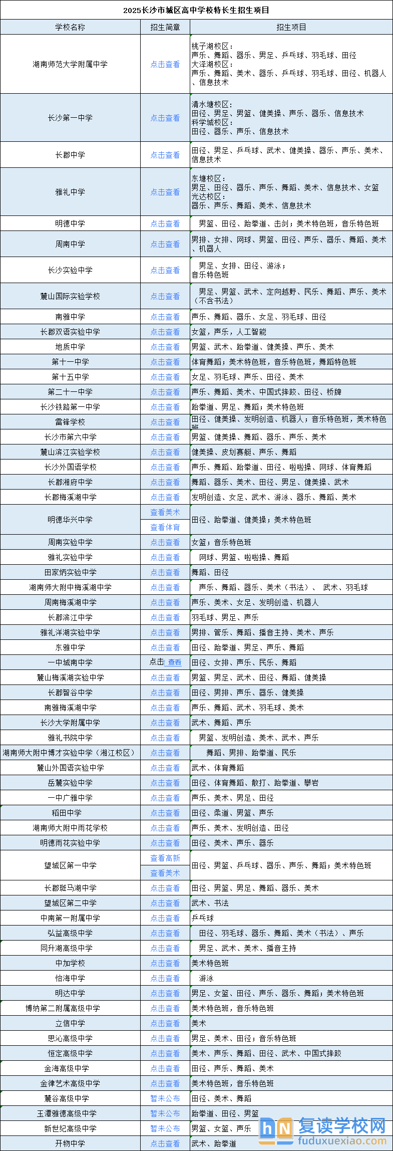 59d082174a861dd746916f11700cbe23